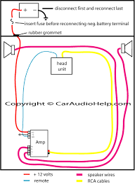 amp car