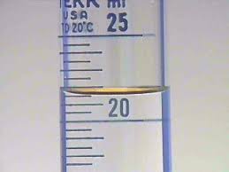 25 ml graduated cylinder