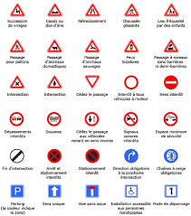 panneaux de signialisation