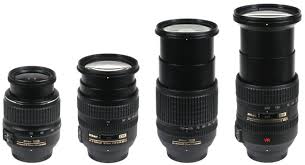 kit lenses