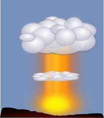 clip art explosions