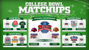 The major bowls and BCS Games