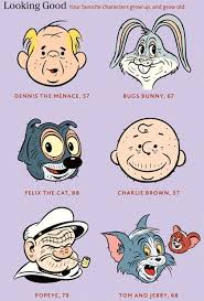 bugs bunny cartoon characters