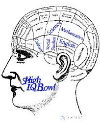 http://t0.gstatic.com/images?q=tbn:EDCsLZ0rvkaecM:http://thejunction.net/justfacts/wp-content/uploads/2008/07/brainmap.jpg