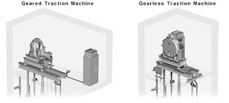 traction elevator