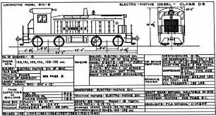 wabash railroad