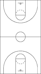 basketball court diagram