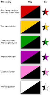 anarchist flag