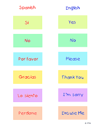 word 2007 non printable text