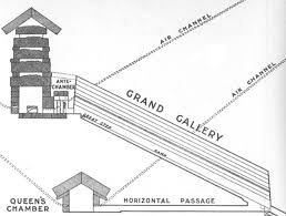 grand gallery