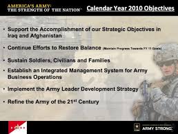 army calendar 2010
