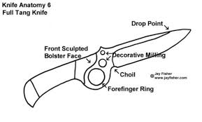 full tang knife