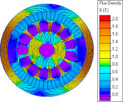 electric motor simulation