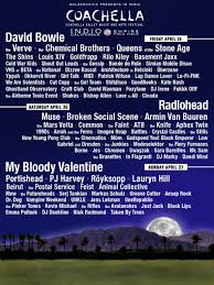 Tags: Coachella
