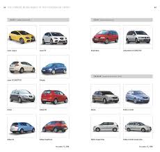 vw models