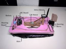 mini hovercraft