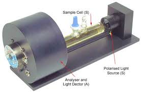 polarimeter cell
