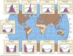 savanna climate