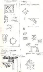 forme geometrice