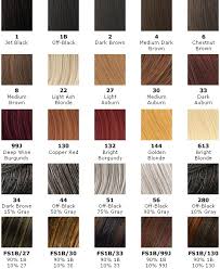 instant weaves