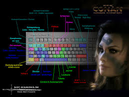 aoc keyboard