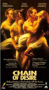 chain of desire