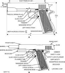45 caliber handguns