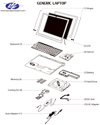 acer 4740 laptop