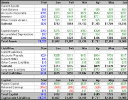 example of a balance sheet