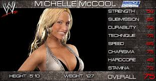 smackdown vs raw 2009 divas