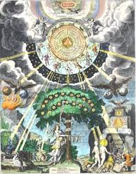 alchemical books