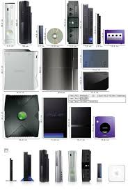 the wii