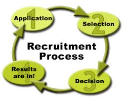 recruitment and selection stages