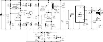detector metale