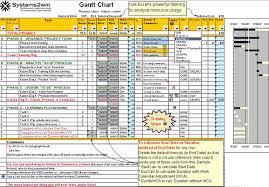 project plan sample