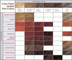 dark and lovely hair dye