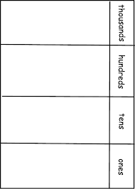 printable waste tracking sheet