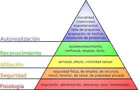 piramide