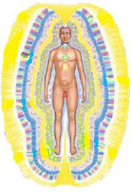 etheric energy