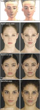 beauty masks
