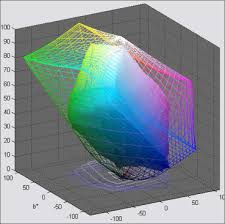 lab color space