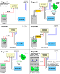 aprilair 760 control wiring diagram