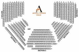 apollo theatre