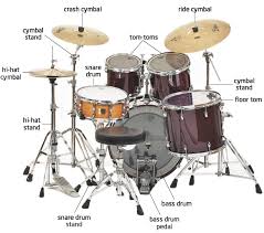 beginners drum sets