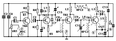 5 watt fm transmitter