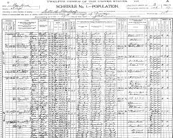 buffalo new york newspaper 1900