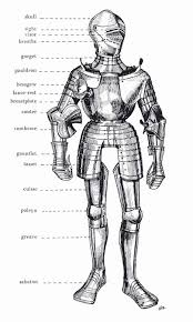 ancient greek weapons and armor