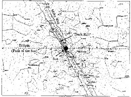 ancient maya