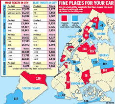 nypd precincts