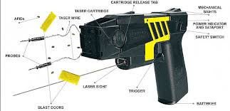 The Taser Gun